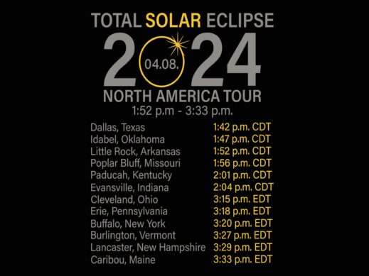 The-Solar-Eclipse-2024-519x389 Where to See the Total Solar Eclipse in America